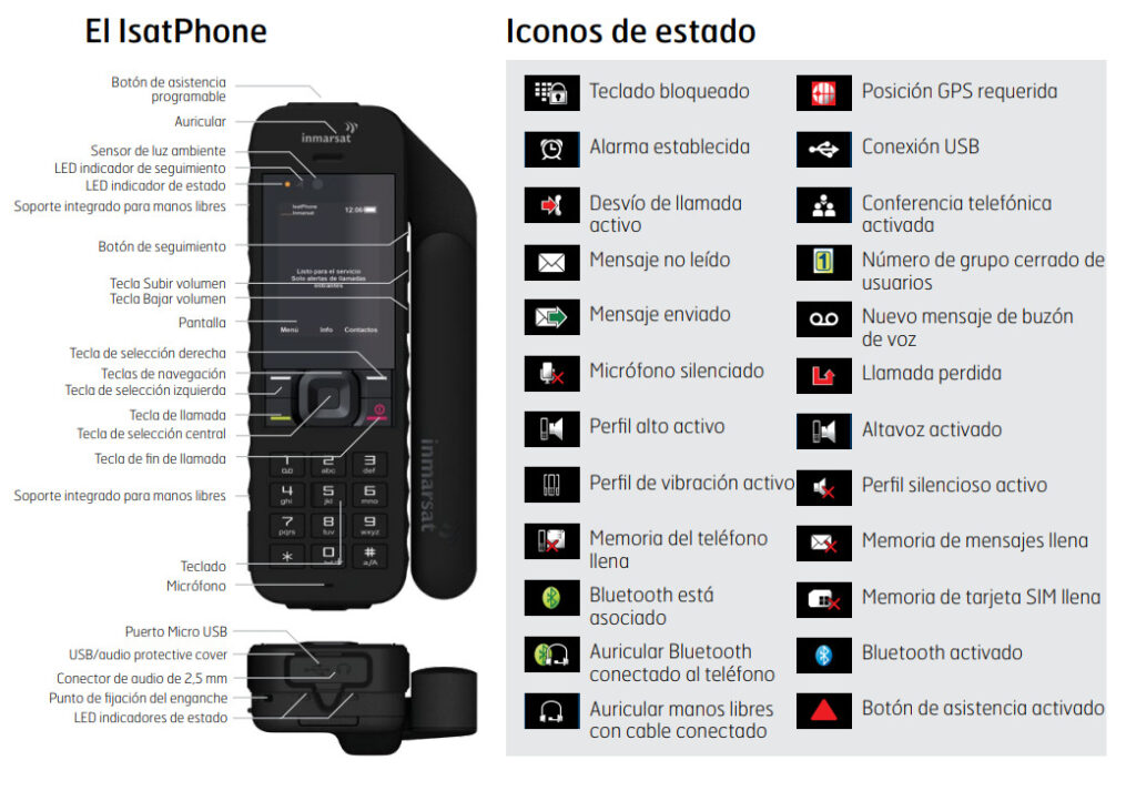 jabasat isatphone 2 planes prepago mexico